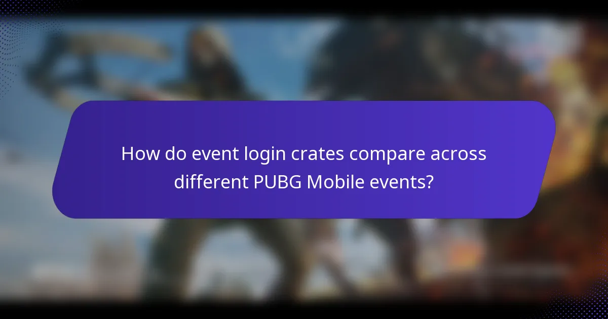 How do event login crates compare across different PUBG Mobile events?